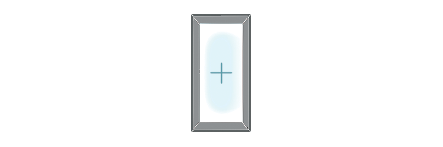 Fixed Window
